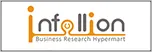 Infollion Research