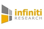 Infiniti Research